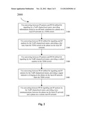 VOICE-OVER-IP HYBRID DIGITAL LOOP CARRIER diagram and image