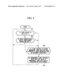 PACKET TRANSFER PROCESSING DEVICE, PACKET TRANSFER PROCESSING METHOD, AND     PACKET TRANSFER PROCESSING PROGRAM diagram and image