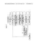 PACKET TRANSFER PROCESSING DEVICE, PACKET TRANSFER PROCESSING METHOD, AND     PACKET TRANSFER PROCESSING PROGRAM diagram and image