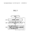 PACKET TRANSFER PROCESSING DEVICE, PACKET TRANSFER PROCESSING METHOD, AND     PACKET TRANSFER PROCESSING PROGRAM diagram and image