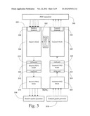 PIPELINE METHOD AND SYSTEM FOR SWITCHING PACKETS diagram and image