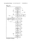 PIPELINE METHOD AND SYSTEM FOR SWITCHING PACKETS diagram and image