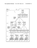 NETWORK TRAFFIC SCHEDULER AND ASSOCIATED METHOD, COMPUTER PROGRAM AND     COMPUTER PROGRAM PRODUCT diagram and image