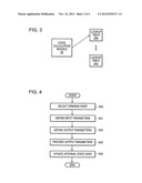 NETWORK TRAFFIC SCHEDULER AND ASSOCIATED METHOD, COMPUTER PROGRAM AND     COMPUTER PROGRAM PRODUCT diagram and image