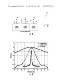 TUNABLE LASER SYSTEM AND METHOD diagram and image