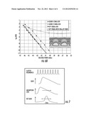 TUNABLE LASER SYSTEM AND METHOD diagram and image