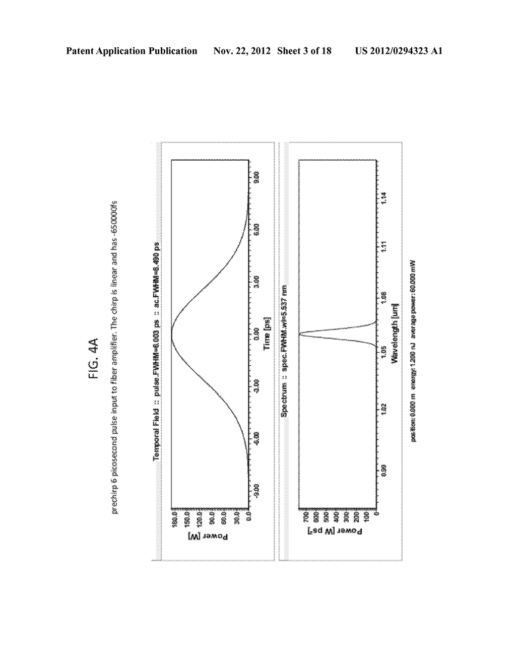 GENERATING LASER PULSES OF NARROW SPECTRAL LINEWIDTH BASED ON CHIRPING AND     STRETCHING OF LASER PULSES AND SUBSEQUENT POWER AMPLIFICATION - diagram, schematic, and image 04