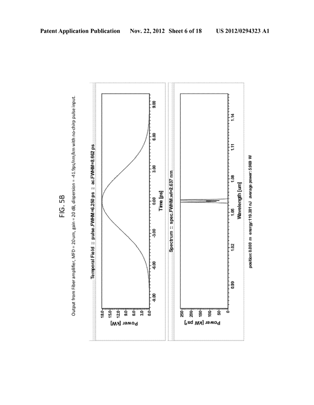 GENERATING LASER PULSES OF NARROW SPECTRAL LINEWIDTH BASED ON CHIRPING AND     STRETCHING OF LASER PULSES AND SUBSEQUENT POWER AMPLIFICATION - diagram, schematic, and image 07