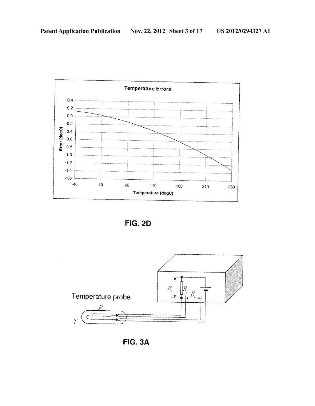 Methods And Systems For Temperature Compensated Temperature Measurements - diagram, schematic, and image 04