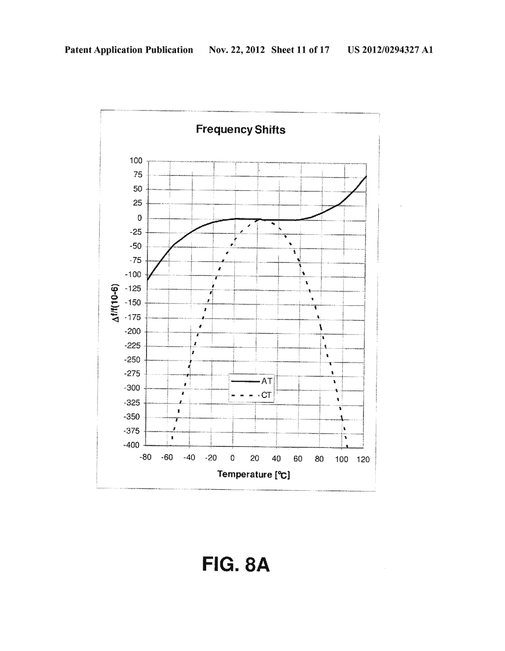 Methods And Systems For Temperature Compensated Temperature Measurements - diagram, schematic, and image 12