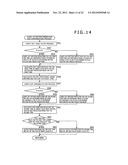 IMAGE PROCESSING APPARATUS AND METHOD AS WELL AS PROGRAM diagram and image