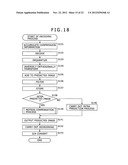 IMAGE PROCESSING APPARATUS AND METHOD AS WELL AS PROGRAM diagram and image