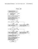 IMAGE PROCESSING APPARATUS AND METHOD AS WELL AS PROGRAM diagram and image