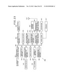 IMAGE PROCESSING APPARATUS AND METHOD AS WELL AS PROGRAM diagram and image