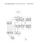 IMAGE DECODING DEVICE AND IMAGE ENCODING DEVICE, METHODS THEREFOR,     PROGRAMS THEREOF, INTEGRATED CIRCUIT, AND TRANSCODING DEVICE diagram and image