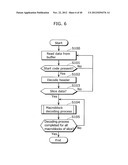 IMAGE DECODING DEVICE AND IMAGE ENCODING DEVICE, METHODS THEREFOR,     PROGRAMS THEREOF, INTEGRATED CIRCUIT, AND TRANSCODING DEVICE diagram and image