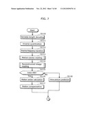 IMAGE DECODING DEVICE AND IMAGE ENCODING DEVICE, METHODS THEREFOR,     PROGRAMS THEREOF, INTEGRATED CIRCUIT, AND TRANSCODING DEVICE diagram and image