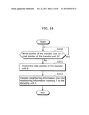 IMAGE DECODING DEVICE AND IMAGE ENCODING DEVICE, METHODS THEREFOR,     PROGRAMS THEREOF, INTEGRATED CIRCUIT, AND TRANSCODING DEVICE diagram and image