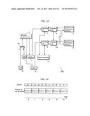 IMAGE DECODING DEVICE AND IMAGE ENCODING DEVICE, METHODS THEREFOR,     PROGRAMS THEREOF, INTEGRATED CIRCUIT, AND TRANSCODING DEVICE diagram and image