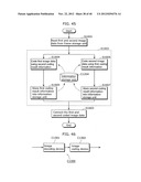 IMAGE DECODING DEVICE AND IMAGE ENCODING DEVICE, METHODS THEREFOR,     PROGRAMS THEREOF, INTEGRATED CIRCUIT, AND TRANSCODING DEVICE diagram and image