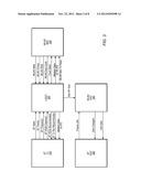 ADAPTIVE RF SATURATION DETECTION IN A WIRELESS DEVICE IMPLEMENTING     MULTIPLE WIRELESS PROTOCOLS diagram and image