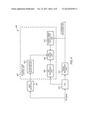 ADAPTIVE RF SATURATION DETECTION IN A WIRELESS DEVICE IMPLEMENTING     MULTIPLE WIRELESS PROTOCOLS diagram and image