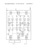 ADAPTIVE RF SATURATION DETECTION IN A WIRELESS DEVICE IMPLEMENTING     MULTIPLE WIRELESS PROTOCOLS diagram and image