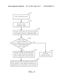 METHOD OF CALIBRATING SIGNAL SKEWS IN MIPI AND RELATED TRANSMISSION SYSTEM diagram and image