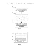 METHOD AND APPARATUS FOR IMPLEMENTING PULSE SYNCHRONIZATION diagram and image