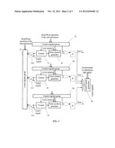 METHOD AND APPARATUS FOR IMPLEMENTING PULSE SYNCHRONIZATION diagram and image