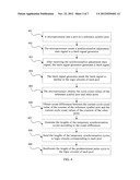 METHOD AND APPARATUS FOR IMPLEMENTING PULSE SYNCHRONIZATION diagram and image