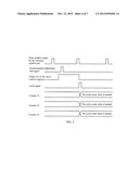 METHOD AND APPARATUS FOR IMPLEMENTING PULSE SYNCHRONIZATION diagram and image