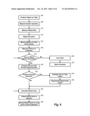 REAL-TIME X-RAY MONITORING diagram and image