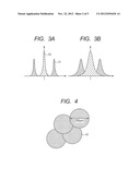 ANALYZING METHOD OF PHASE INFORMATION, ANALYZING PROGRAM OF THE PHASE     INFORMATION, STORAGE MEDIUM, AND X-RAY IMAGING APPARATUS diagram and image