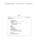 APPARATUS AND METHOD FOR ENCODING/DECODING MULTICHANNEL SIGNAL diagram and image