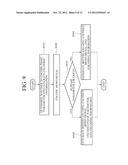 APPARATUS AND METHOD FOR ENCODING/DECODING MULTICHANNEL SIGNAL diagram and image