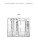 OBJECT DETECTING DEVICE, IMAGE DIVIDING DEVICE, INTEGRATED CIRCUIT, METHOD     OF DETECTING OBJECT, OBJECT DETECTING PROGRAM, AND RECORDING MEDIUM diagram and image