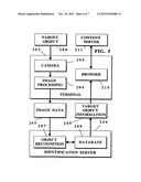 Image Capture and Identification System and Process diagram and image