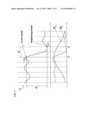 SYSTEMS, METHODS AND COMPUTER READABLE STORAGE MEDIUMS STORING     INSTRUCTIONS FOR APPLYING MULTISCALE BILATERAL FILTERING TO MAGNETIC     RESONANCE (RI) IMAGES diagram and image