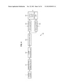 IMAGE PROCESSING APPARATUS AND IMAGE PROCESSING METHOD, LEARNING APPARATUS     AND LEARNING METHOD, PROGRAM, AND RECORDING MEDIUM diagram and image