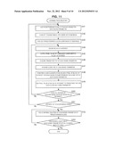 IMAGE PROCESSING APPARATUS AND IMAGE PROCESSING METHOD, LEARNING APPARATUS     AND LEARNING METHOD, PROGRAM, AND RECORDING MEDIUM diagram and image