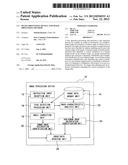 IMAGE PROCESSING DEVICE AND IMAGE PROCESSING METHOD diagram and image