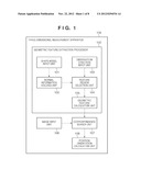 GEOMETRIC FEATURE EXTRACTING DEVICE, GEOMETRIC FEATURE EXTRACTING METHOD,     STORAGE MEDIUM, THREE-DIMENSIONAL MEASUREMENT APPARATUS, AND OBJECT     RECOGNITION APPARATUS diagram and image