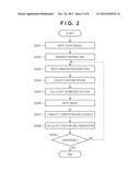 GEOMETRIC FEATURE EXTRACTING DEVICE, GEOMETRIC FEATURE EXTRACTING METHOD,     STORAGE MEDIUM, THREE-DIMENSIONAL MEASUREMENT APPARATUS, AND OBJECT     RECOGNITION APPARATUS diagram and image