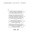 Alignment Method for a Silicon Photonics Packaging diagram and image