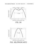 Alignment Method for a Silicon Photonics Packaging diagram and image