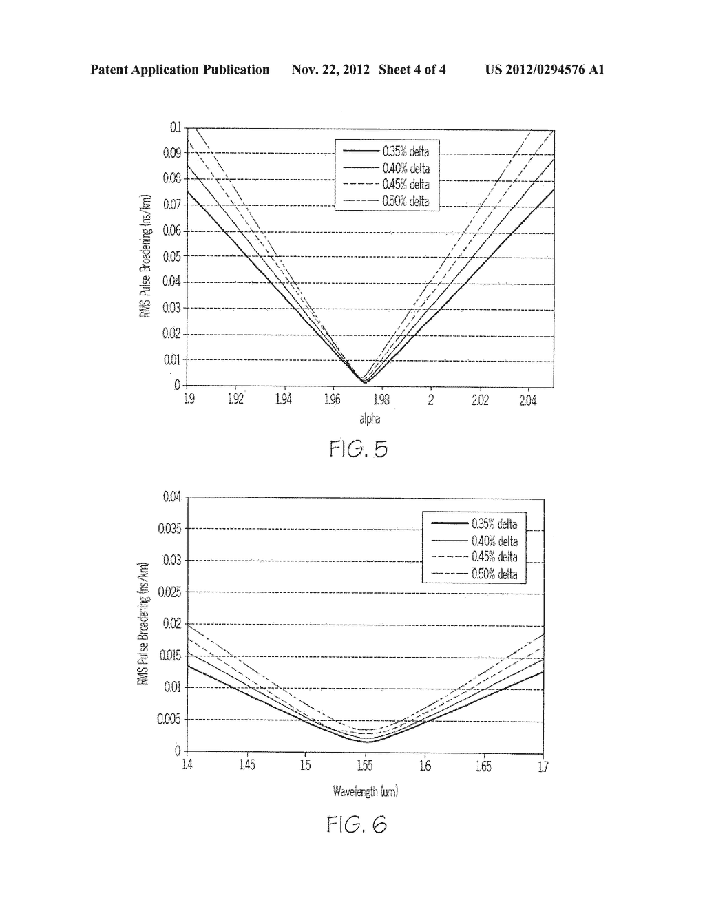 LARGE EFFECTIVE AREA OPTICAL FIBERS - diagram, schematic, and image 05