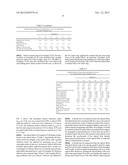 LARGE EFFECTIVE AREA OPTICAL FIBERS diagram and image