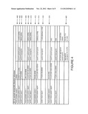 Dynamic Bandwidth Allocation for Congestion Management in PON Channel     Aggregation diagram and image