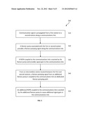 NOVEL ARCHITECTURE FOR UNDERSEA REPEATERLESS SYSTEMS diagram and image